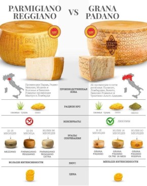 ����������-������� � ����� ������: ��� ������� ��� ���������� �����?