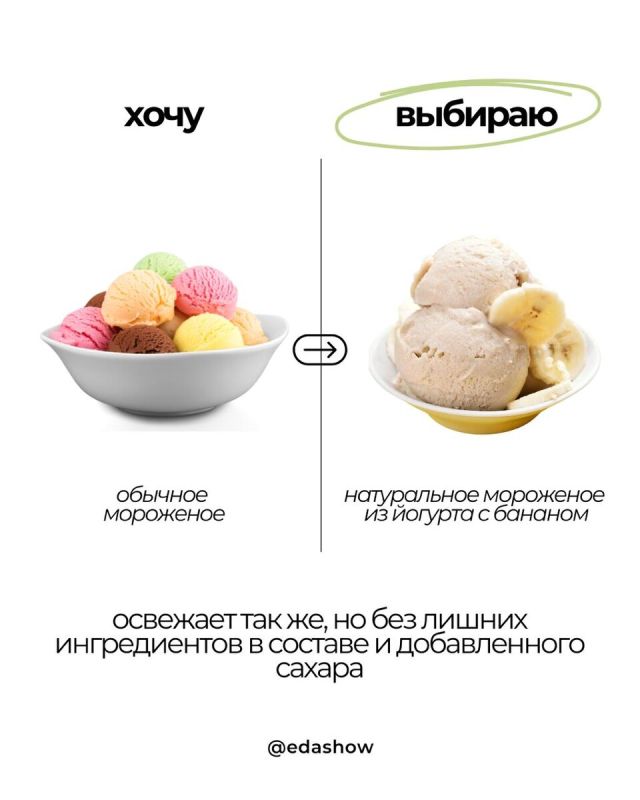 Как сделать мороженое полезнее: простой рецепт для лета
