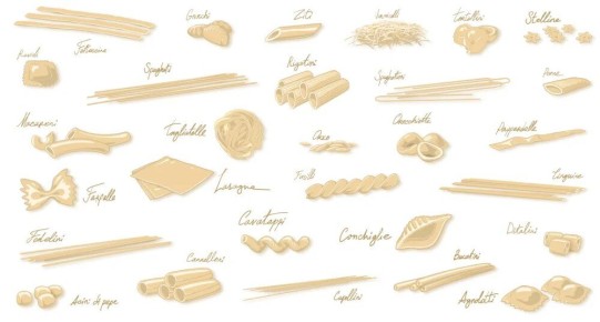 Основные виды итальянской пасты: какую выбрать для вашего блюда