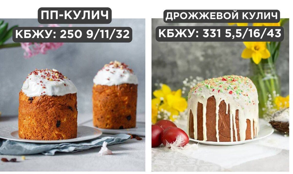 ����� �� �����: ������������ ��� ��������?