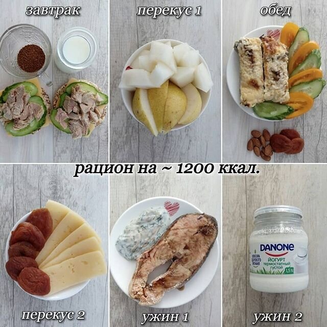 Рацион на 1200 калорий
