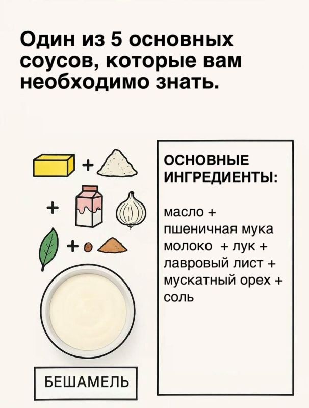 ������������� ����� ��������: ������� � ������� ��������