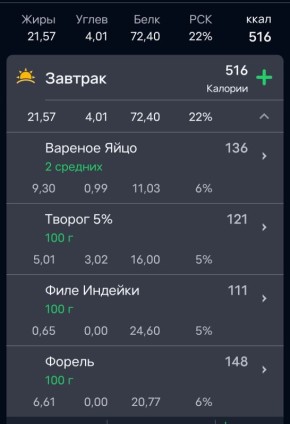 ��� ���������� ������������ ���� �������: ������� ������