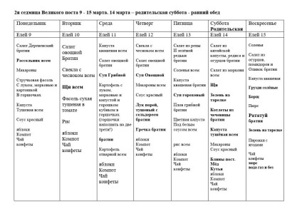 ���� �������� ���������: ��� ������� �� ������ ������� �����?