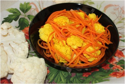 ��� ��������� ������������ ������� �������: ��������� ������