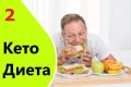 Как выжить на кето-диете: советы для начинающих
